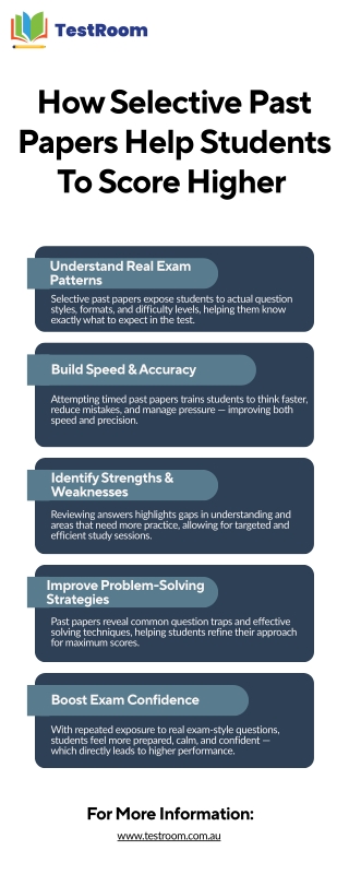 How Selective Past Papers Help Students To Score Higher