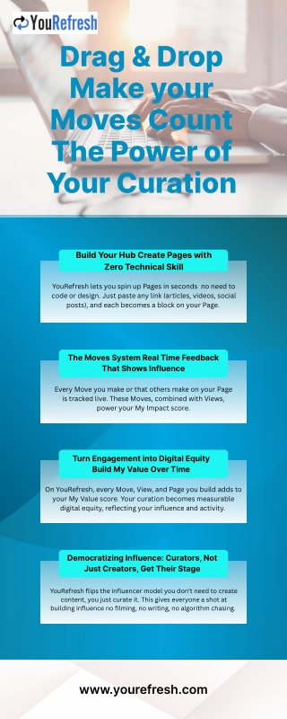 Drag & Drop Make your Moves Count The Power of Your Curation