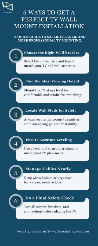 6 Ways to Achieve a Perfect TV Wall Mount Installation