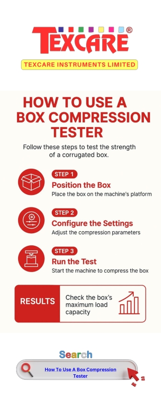 How a Box Compression Tester Works