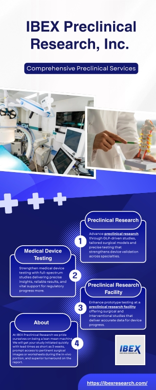 Preclinical Research