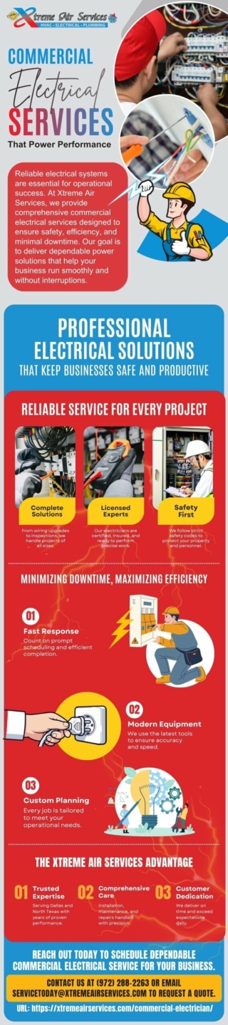 Commercial Electrician Dallas TX – Professional Electrical Services for Businesses