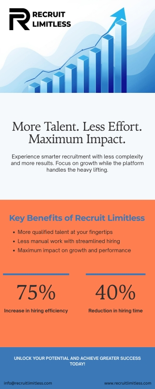 More Talent. Less Effort. Maximum Impact.