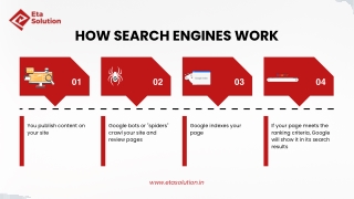 How Search engine work