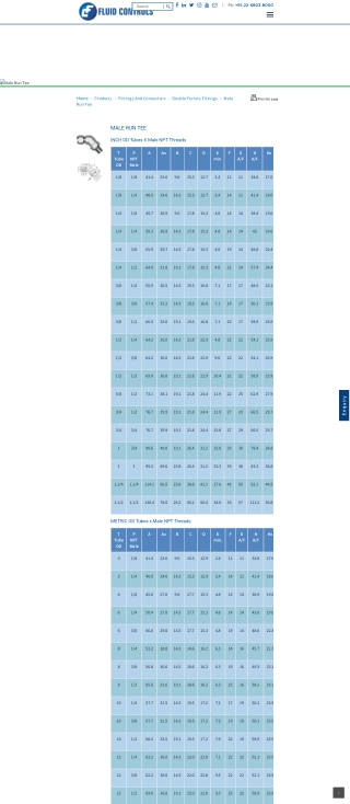 Positionable Male Run Tee  Double-Ferrule Run Tee Fitting for Branch