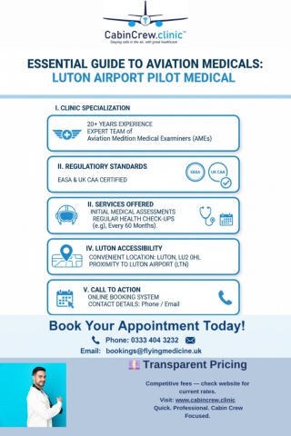 Infographic:- Essential Guide to Aviation Medicals Luton Airport Pilot Medical