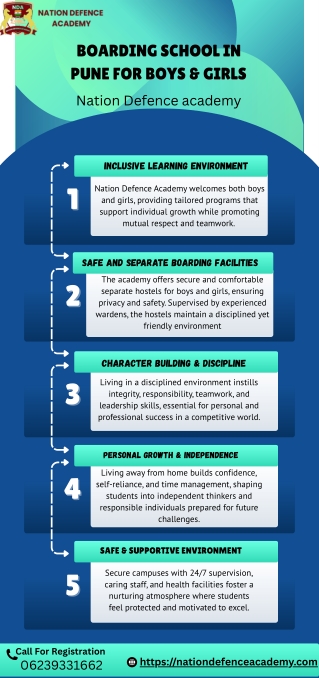 Boarding School in Pune for Boys & Girls