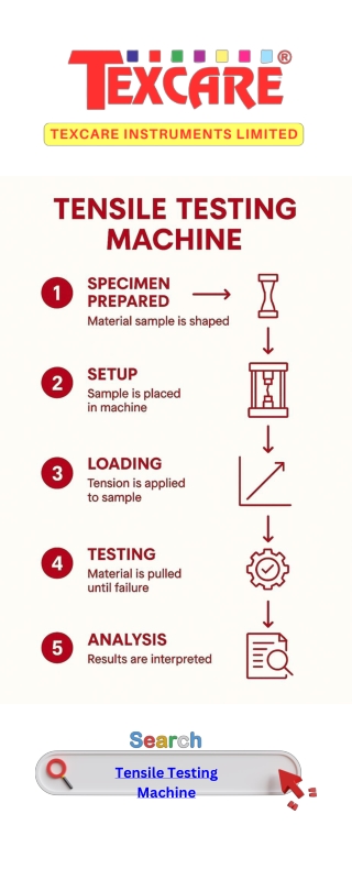 Tensile Testing Machine Supplier
