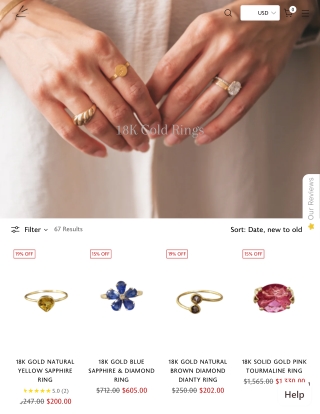 18k Gold Rings – Luxury Jewelry by K jewelry Accessories