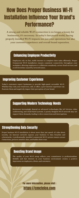 How Does Proper Business Wi-Fi Installation Influence Your Brand's Performance?