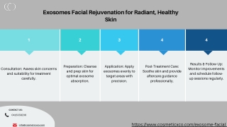 Exosomes Facial Rejuvenation for Radiant, Healthy Skin