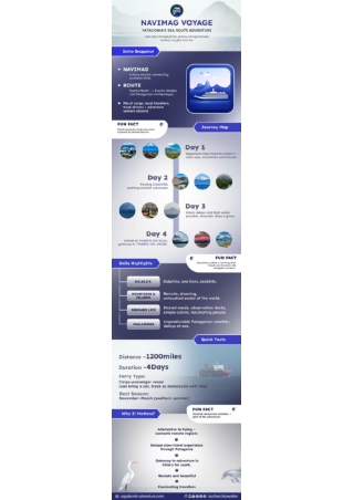 Riding the Navimag Ferry Through Patagonia’s Fjords