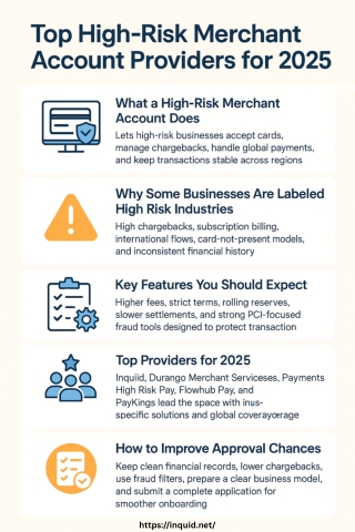 Top High-Risk Merchant Account Providers for 2025