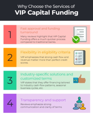 VIP Capital Funding - Fast Working Capital