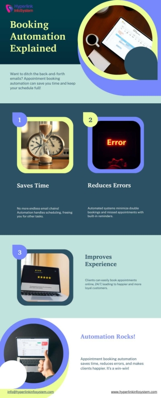 Appointment Booking Automation Explained