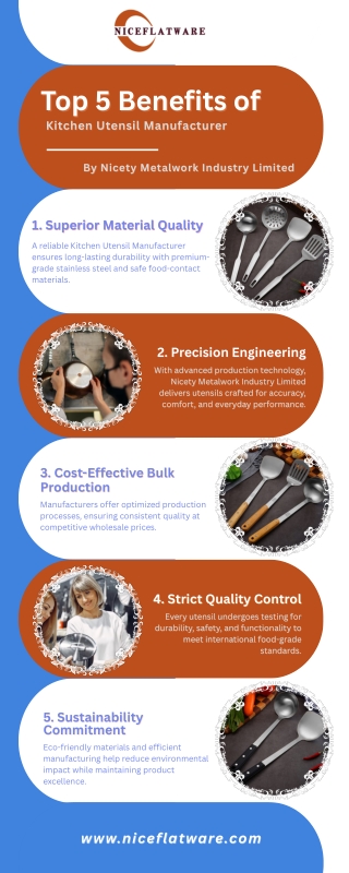 Top Kitchen Utensil Manufacturer Offering Durable and Stylish Kitchenware