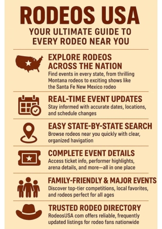 Rodeos USA: Your Ultimate Guide to Every Rodeo Near You