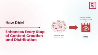 How DAM Enhances Every Step of Content Creation and Distribution