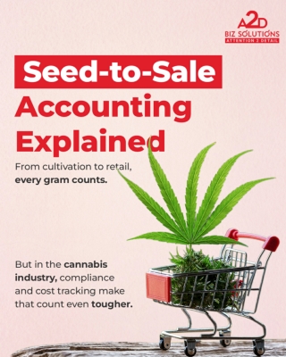 Seed-to-Sale Accounting - Explained .