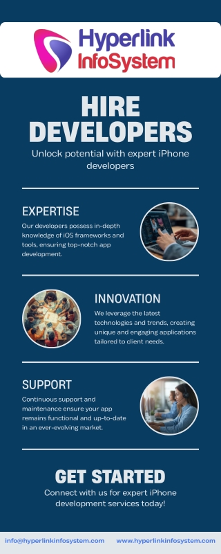 Infographic - Hire Developers