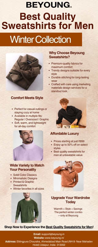Elevate Your Winter Style with Beyoung Sweatshirts