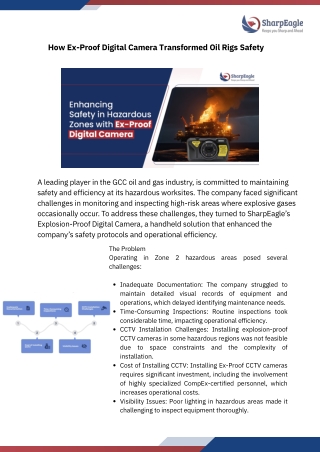 How Ex-Proof Digital Camera Transformed Oil Rigs Safety