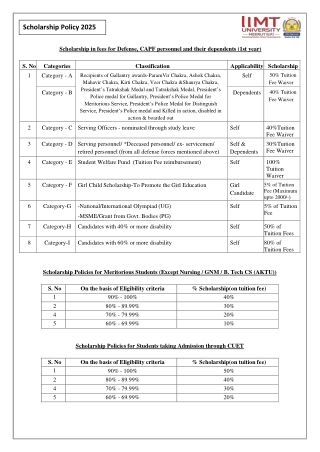 IIMT University Scholarship Policy 2025–2026 | Best University in UP