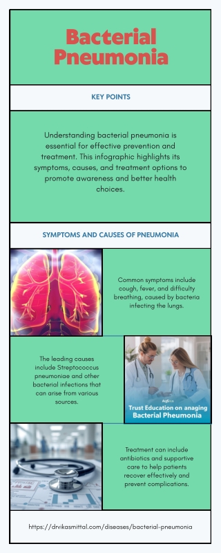 Bacterial Pneumonia Treatment - Chest & Lung Infection Doctor in Delhi