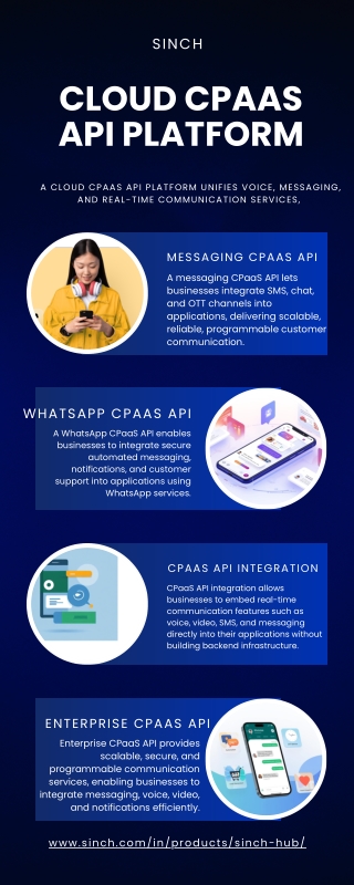 CPaaS API integration