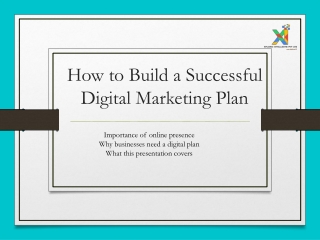 Digital_Marketing_Plan_Presentation 01.pptx