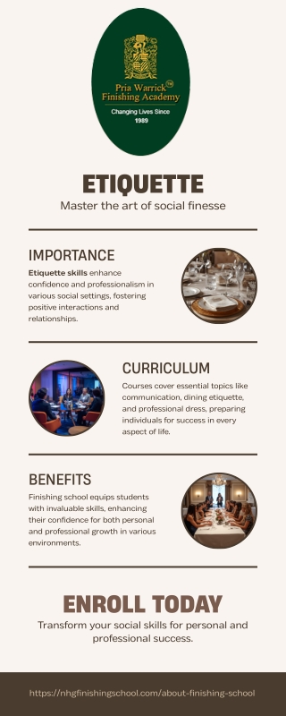 Etiquette Classes for Bridal Grooming & Corporate Executive Training