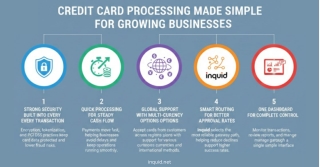 Credit Card Processing Made Simple for Growing Businesses