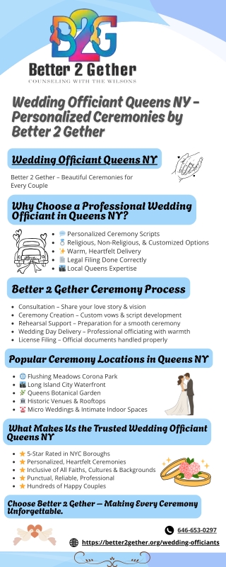 Wedding Officiant Queens NY