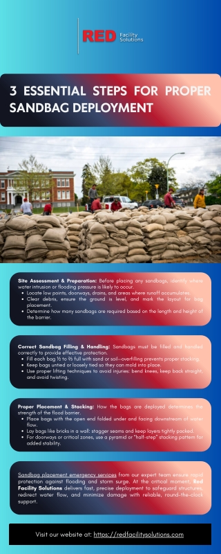 3 Essential Steps for Proper Sandbag Deployment