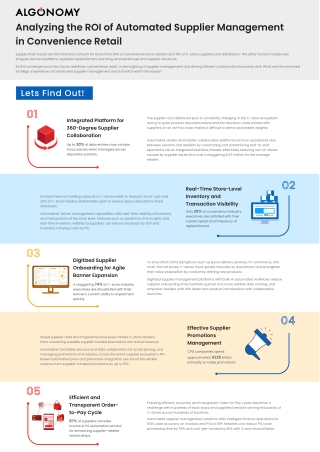 Analyzing-the-ROI-of-Automated-Supplier-Management