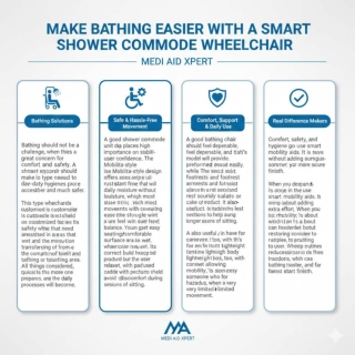 Make Bathing Easier with a Smart Shower Commode Wheelchair