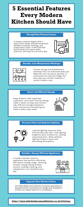 5 Essential Features Every Modern Kitchen Should Have