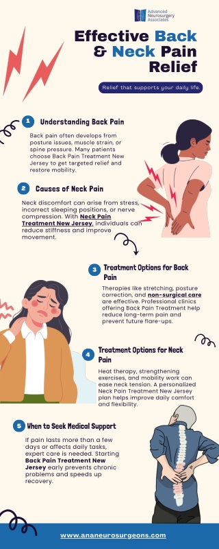 Effective Back & Neck Pain Relief