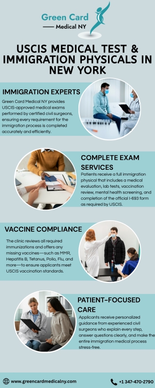 USCIS I-693 Medical Examination Services in New York - Green Card Medical NY