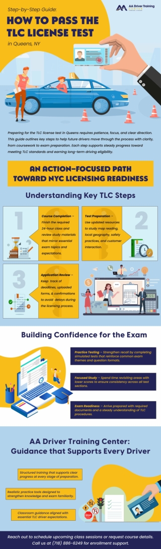 Step-by-Step Guide: How to Pass the TLC License Test in Queens, NY
