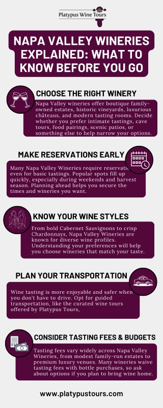 Napa Valley Wineries Explained: What to Know Before You Go