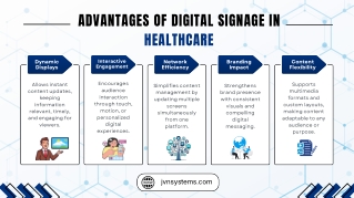 Advantages of Digital Signage in Healthcare