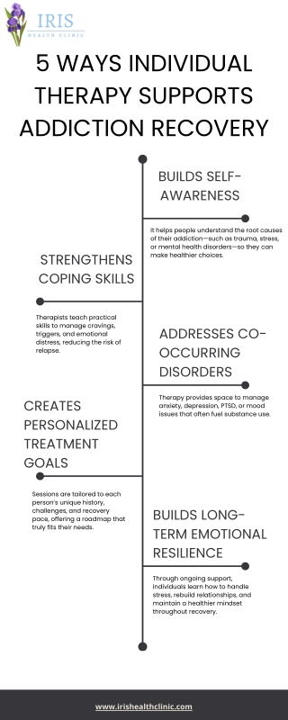 5 Ways Individual Therapy Supports Addiction Recovery