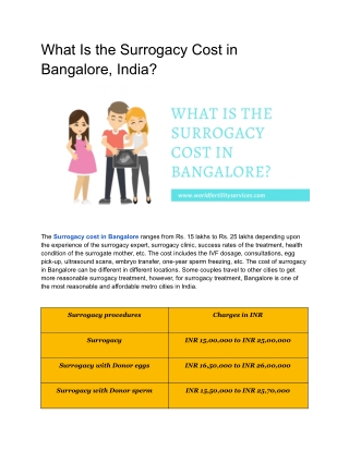 What Is the Surrogacy Cost in Bangalore, India?