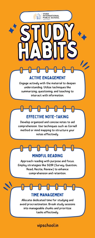 Smart Study Habits for Students