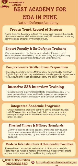 Best Academy for NDA in Pune (1)