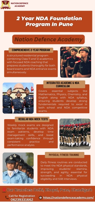2 Year NDA Foundation Program In Pune
