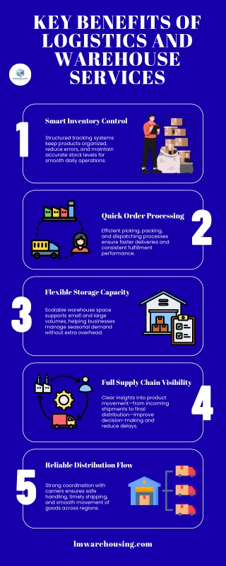 Key Benefits of Logistics and Warehouse Services