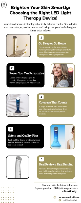 Smart LED Devices for Your Brightest, Healthiest Skin