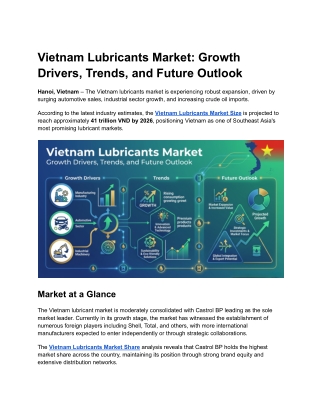 Vietnam Lubricants End User Industries Sample Report Ken Research